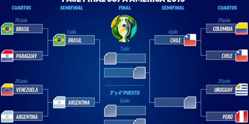 Hành trình rực rỡ của Seleção và ngôi sao Everton Soares