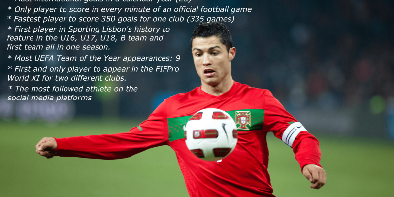 Hành trình từ Madeira đến đỉnh cao thế giới