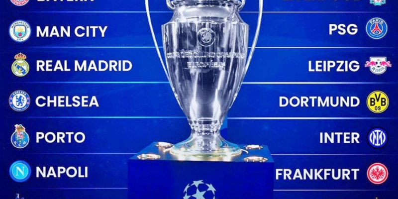 Lịch sử hình thành Cúp C1 châu Âu