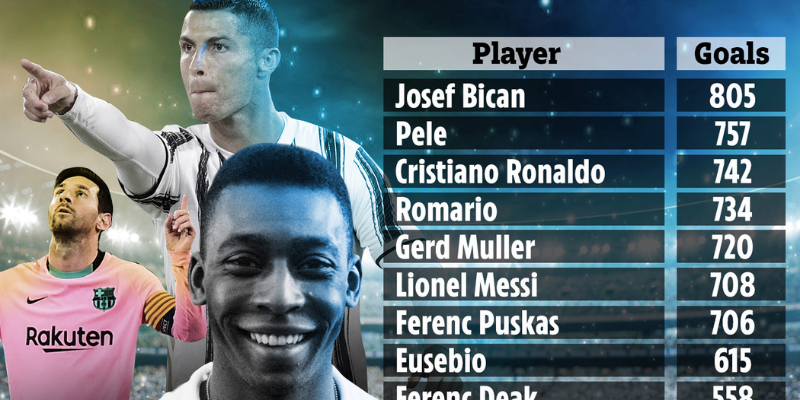 Quy định và luật lệ thay đổi theo thời gian