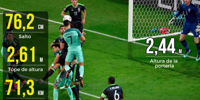 So sánh với các vận động viên khác và tầm ảnh hưởng