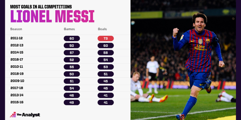 Thể lực và khoa học thể thao