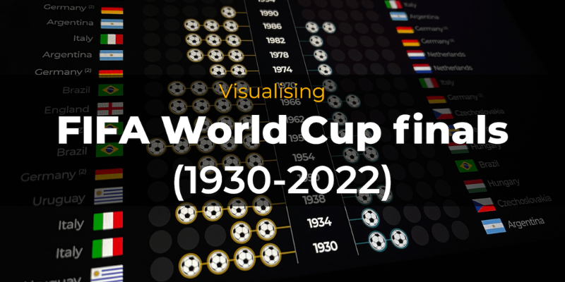 Tổng quan về các ông lớn và hành trình chinh phục World Cup