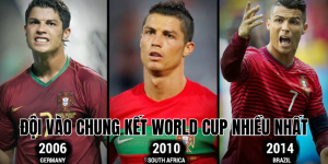 đội vào chung kết world cup nhiều nhất