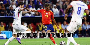 kỳ euro có ít bàn thắng nhất